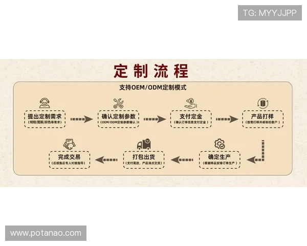 尊龙网站的支付方式:简单快捷的充值与提现流程 尊龙网站的支付方式:简单快捷的充值与提现流程