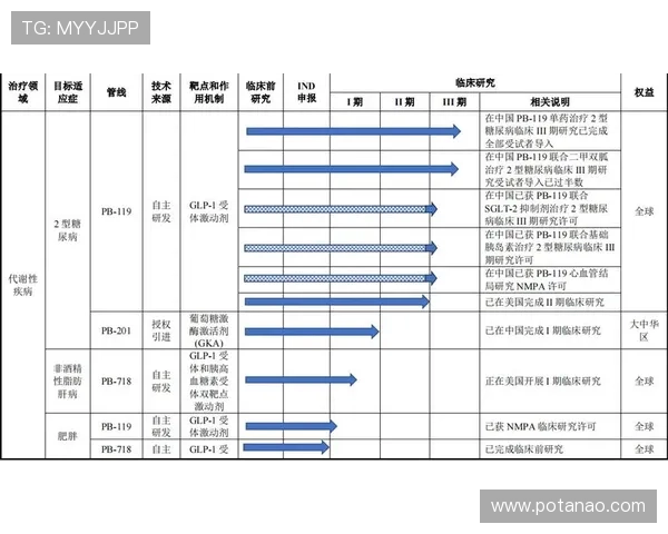 尊龙凯时质谱系统在药物研发中的关键作用与应用实例 尊龙凯时质谱系统在药物研发中的关键作用与应用实例