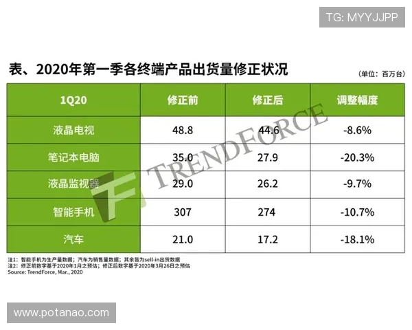 尊龙z6集团最新动态与行业影响深度解析